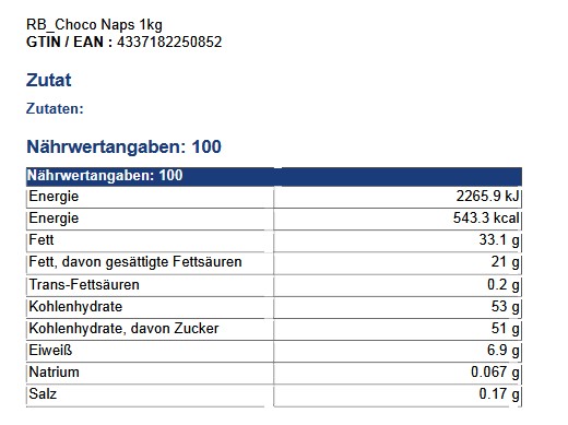 Nährwerttabelle für RB Choco Naps, 1 kg, mit Energie- und Inhaltsstoffen.